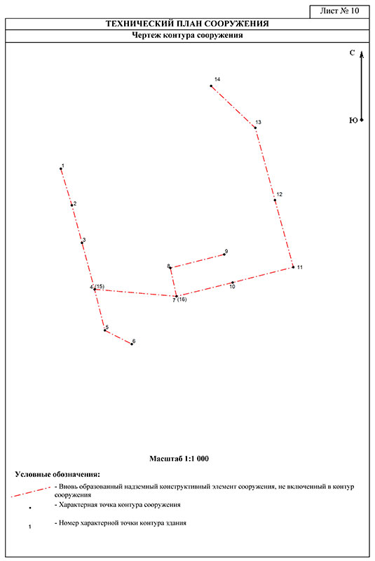 Технический план сооружения образец