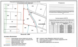 Схема расположения земельного участка Кадастровые работы в Саратове
