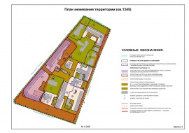 Проект межевания территории земельного участка в Саратове Межевание в Саратове